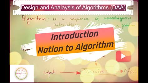 Image result for Design of an Algorithm On Daaa