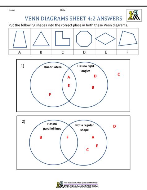 Image result for Factors Venn Diagram Worksheet
