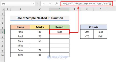 Nested IF Excel with Text に対する画像結果
