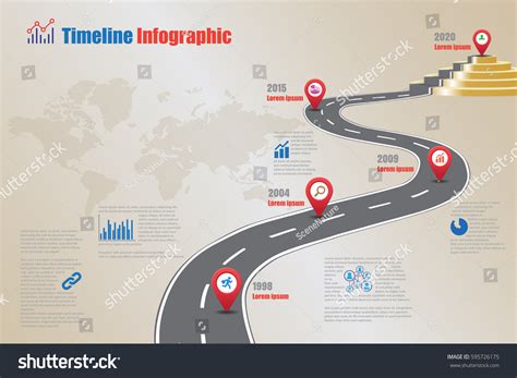 Image result for Road Map Timeline CSS