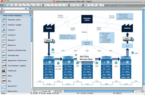 Afbeeldingsresultaten voor Value Stream Map for Collection Process