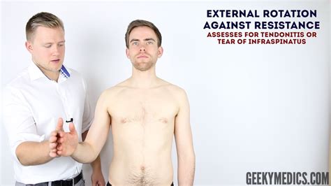 Image result for Resisted External Rotation Test