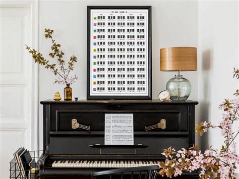 Image result for Piano Poster for Homework