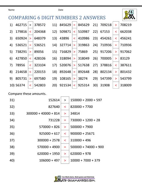 Image result for Place Value Number Comparing