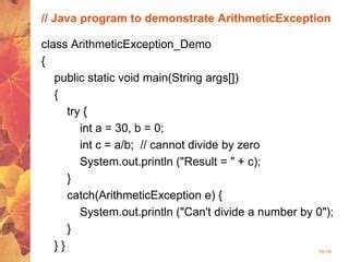 Image result for Java Program for String Exception