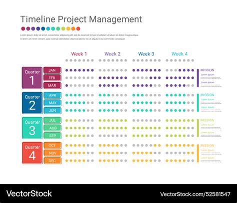 Project Timeline 12 Weeks માટે ઇમેજ પરિણામ