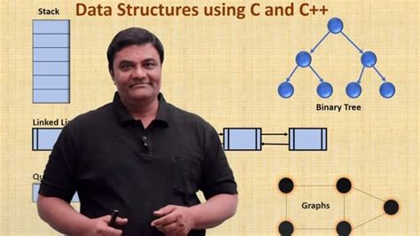Image result for Data Structure and Algorithms Using C++