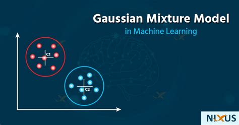 Image result for Gaussian Mixture Model Simple Diagram