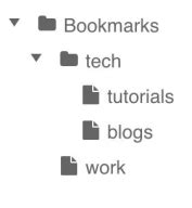 Image result for jQuery TreeView