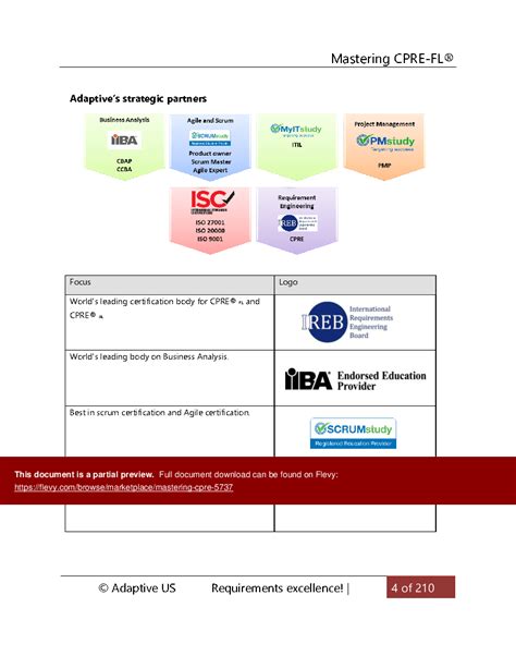 Cpre Values Worksheet に対する画像結果