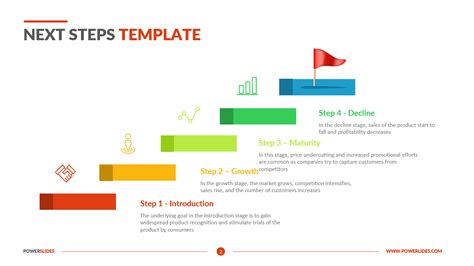 Image result for Next Steps Slide Template