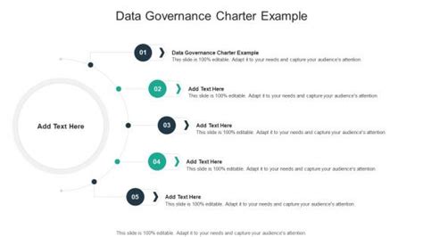 Image result for Example Data Governance Activities and Team Structure Slide