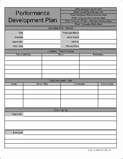 Image result for High Performance Development Plan