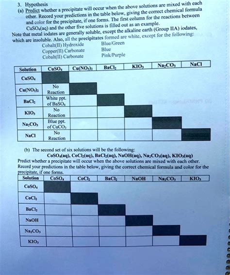 Toradh íomhá ar CoCl2 Color Aq