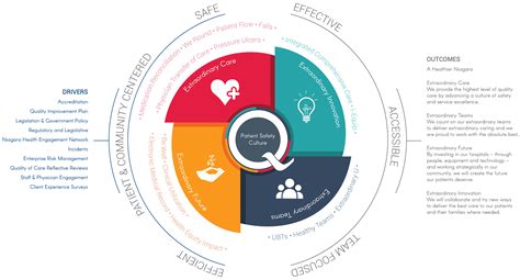 Learning Framework Meaning എന്നതിനുള്ള ഇമേജ് ഫലം