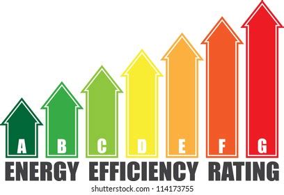 Image result for High Low Graph Basic