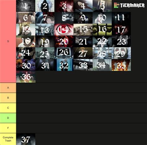 Afbeeldingsresultaten voor Death Note Episode List
