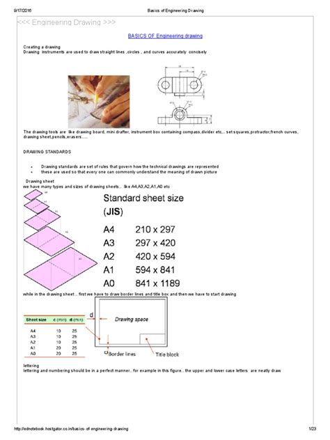 Image result for Image Classification Engineering Drawing