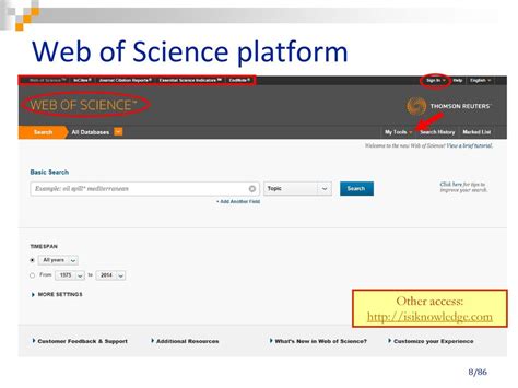 Image result for Web of Science