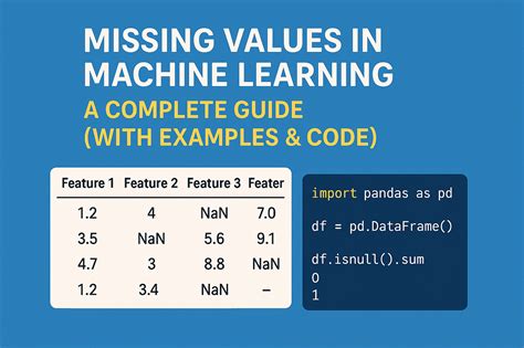 Toradh íomhá ar How to Write Simple Machine Code