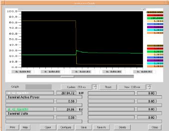 Afbeeldingsresultaten voor Components of a Graph Station