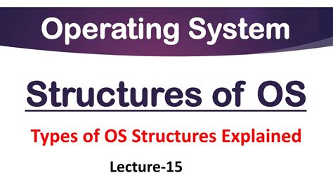 Image result for Simple Structure of OS