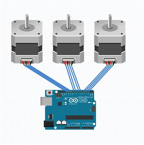 Toradh íomhá ar Arduino Drivers