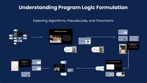 Toradh íomhá ar Program Logic Formulation Background