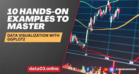 Image result for R Ggplot2 Cheat Sheet
