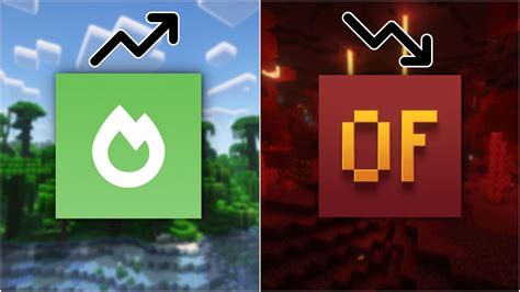 Afbeeldingsresultaten voor OptiFine Vs. Sodium