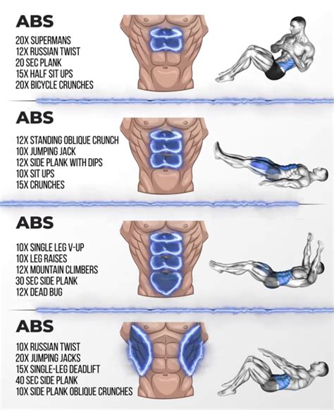 Image result for First Second/Third Normal Form Gym Examples