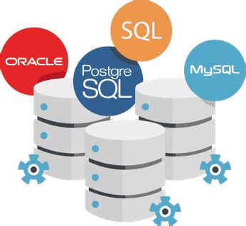 Image result for Database Development Services