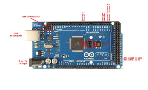 Image result for Arduino Mega 2560 Kit