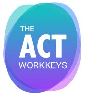 Image result for WorkKeys Applied Math