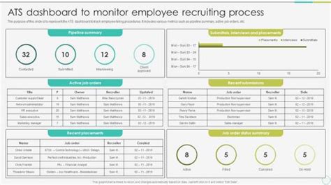 Afbeeldingsresultaten voor ATS Database