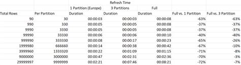 Toradh íomhá ar Python Library Similar to PBI