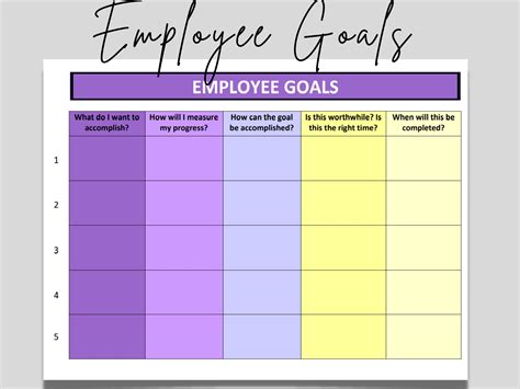 Image result for Employee Goals and Objectives Examples
