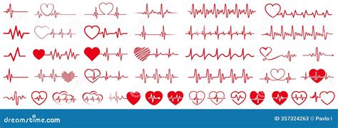 Sign Wave EKG に対する画像結果