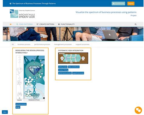 Toradh íomhá ar Business Process Visual Editor