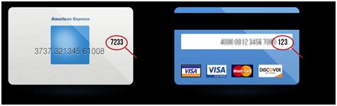 Toradh íomhá ar Credit Card Verification Code