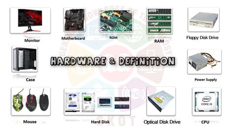 Image result for Hardware Definition