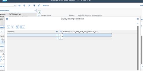 Image result for SAP Workflow Restart