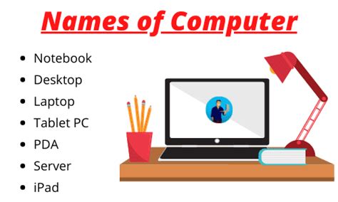 Image result for Desktop Computer Names