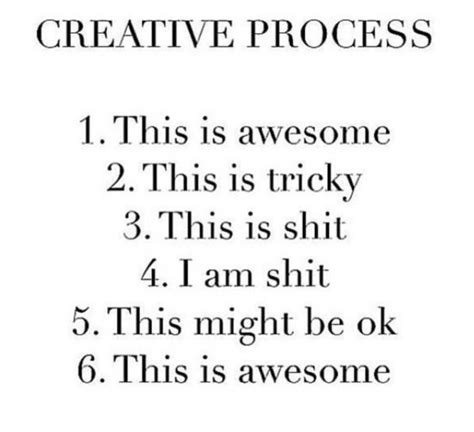 Toradh íomhá ar Creative Process Meme
