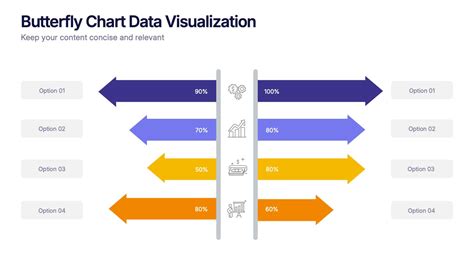 Afbeeldingsresultaten voor Data Visualization Elasticities
