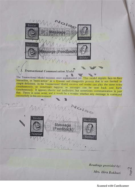 Image result for Linear vs Interactive vs Transactional Communication