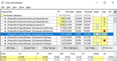 Schedule Task Complete に対する画像結果
