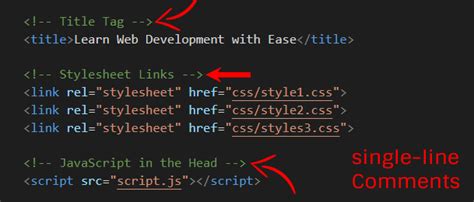 Image result for Single Line Comment