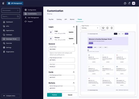 API Developer Portal に対する画像結果