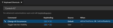 Toradh íomhá ar Vscode Keybinds